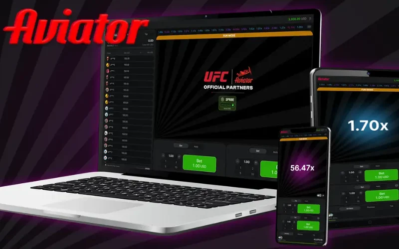 spribe aviator at aviators game featured image